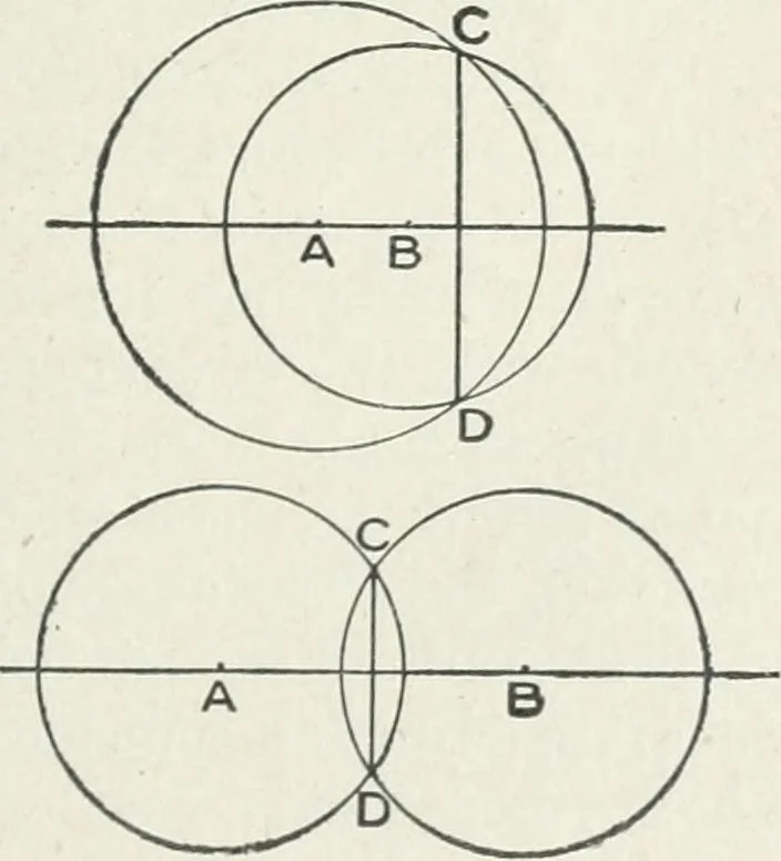 An illustration from Geometry for schools : theoretical, 1904, leaf 159