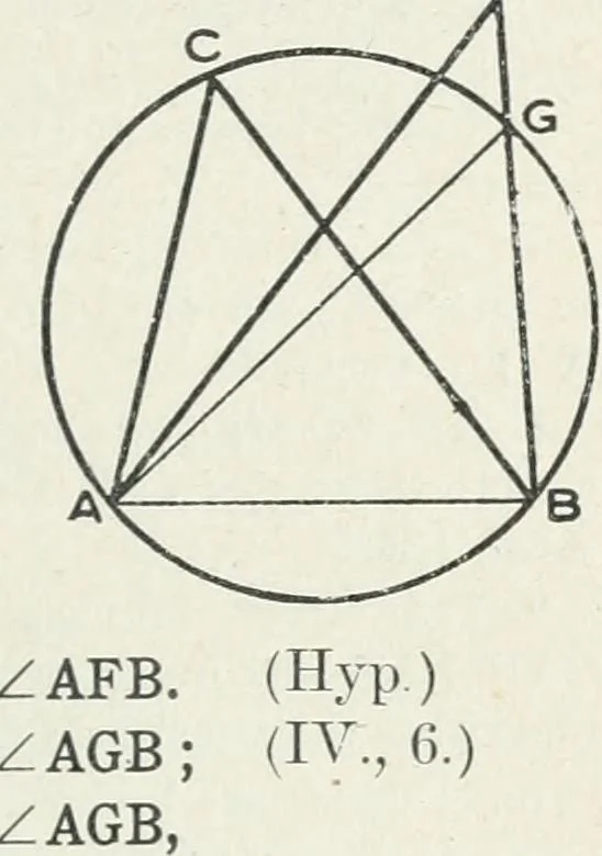 An illustration from Geometry for schools : theoretical, 1904, leaf 175