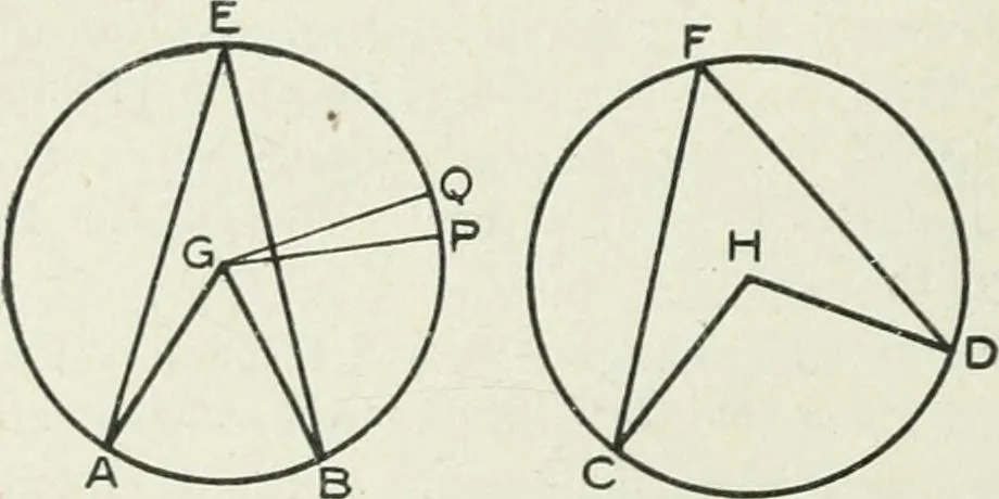 An illustration from Geometry for schools : theoretical, 1904, leaf 182