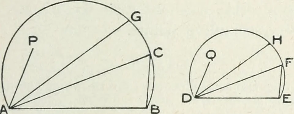 An illustration from Geometry for schools : theoretical, 1904, leaf 183