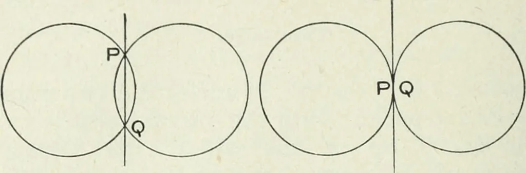 An illustration from Geometry for schools : theoretical, 1904, leaf 186