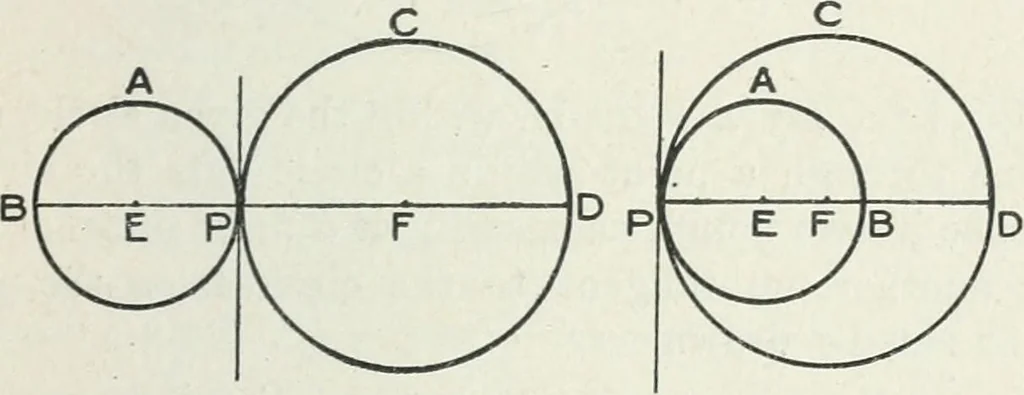 An illustration from Geometry for schools : theoretical, 1904, leaf 189