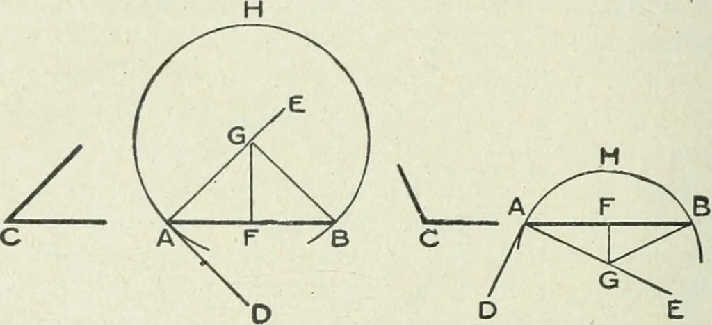 An illustration from Geometry for schools : theoretical, 1904, leaf 194