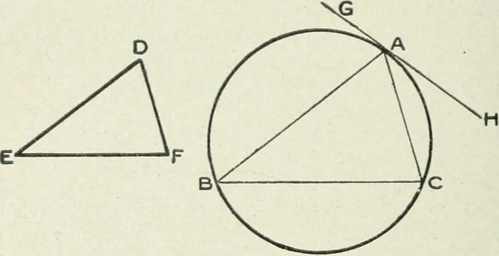 An illustration from Geometry for schools : theoretical, 1904, leaf 198