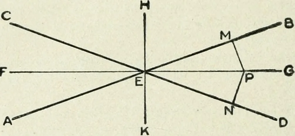 An illustration from Geometry for schools : theoretical, 1904, leaf 200