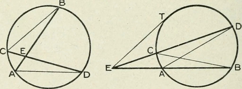 An illustration from Geometry for schools : theoretical, 1904, leaf 206