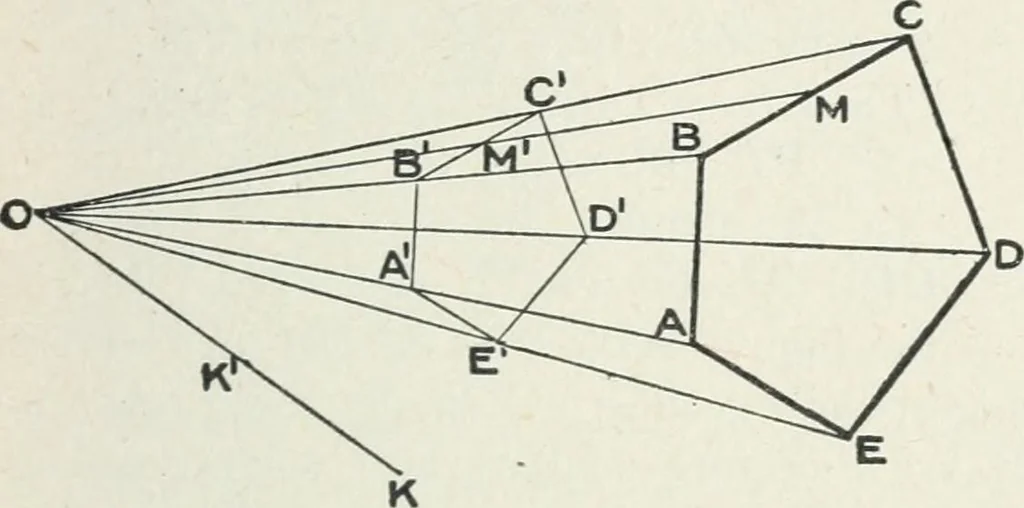 An illustration from Geometry for schools : theoretical, 1904, leaf 213