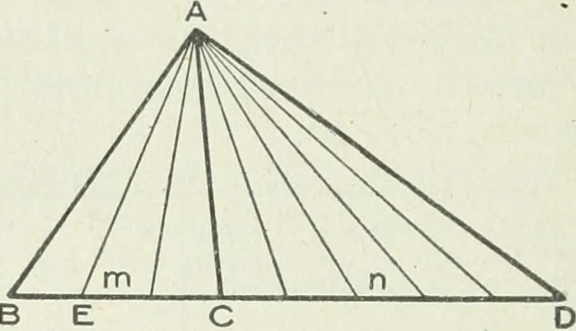 An illustration from Geometry for schools : theoretical, 1904, leaf 236