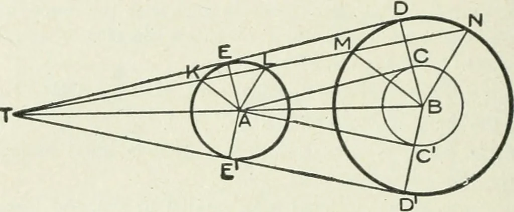 An illustration from Geometry for schools : theoretical, 1904, leaf 250