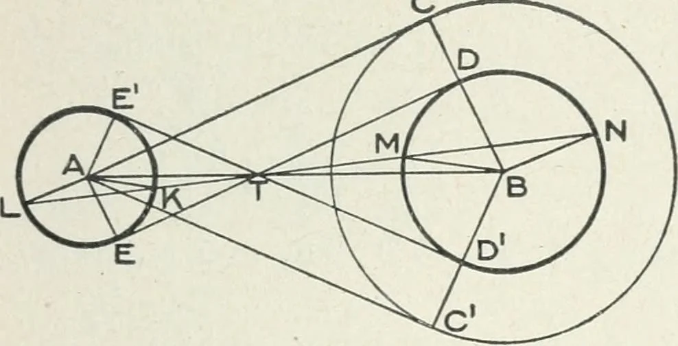An illustration from Geometry for schools : theoretical, 1904, leaf 251