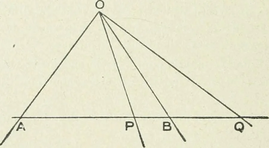 An illustration from Geometry for schools : theoretical, 1904, leaf 262