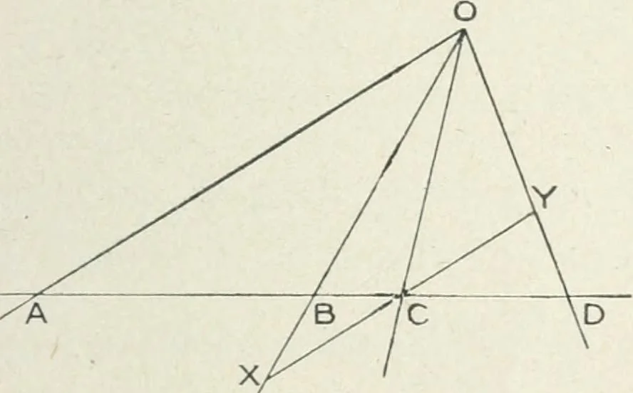 An illustration from Geometry for schools : theoretical, 1904, leaf 265