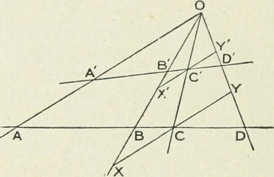 An illustration from Geometry for schools : theoretical, 1904, leaf 266