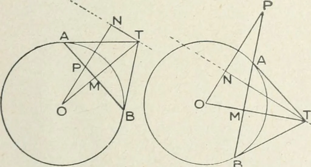 An illustration from Geometry for schools : theoretical, 1904, leaf 275