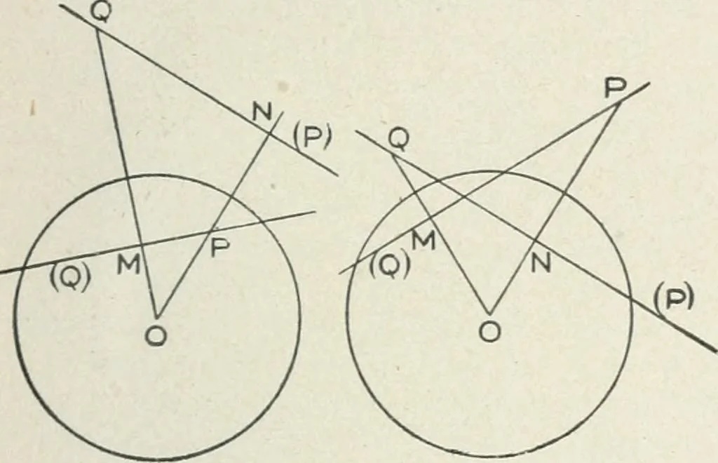 An illustration from Geometry for schools : theoretical, 1904, leaf 277