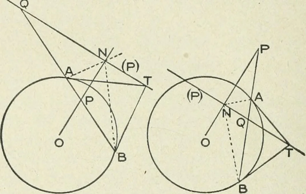 An illustration from Geometry for schools : theoretical, 1904, leaf 278
