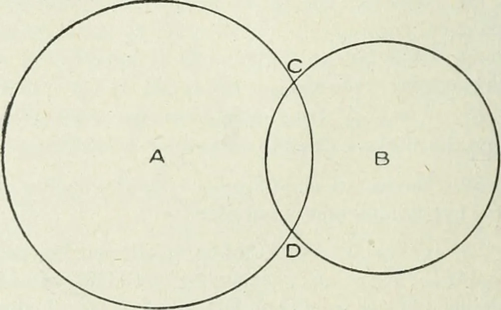An illustration from Geometry for schools : theoretical, 1904, leaf 60