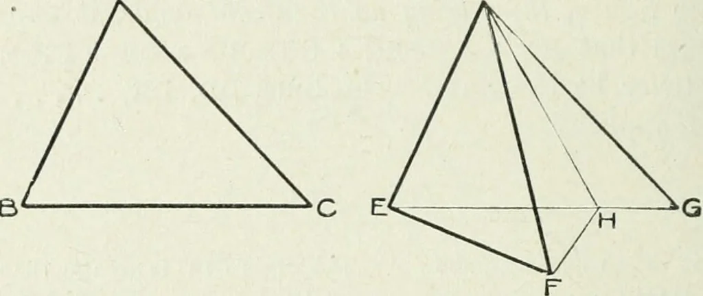 An illustration from Geometry for schools : theoretical, 1904, leaf 74