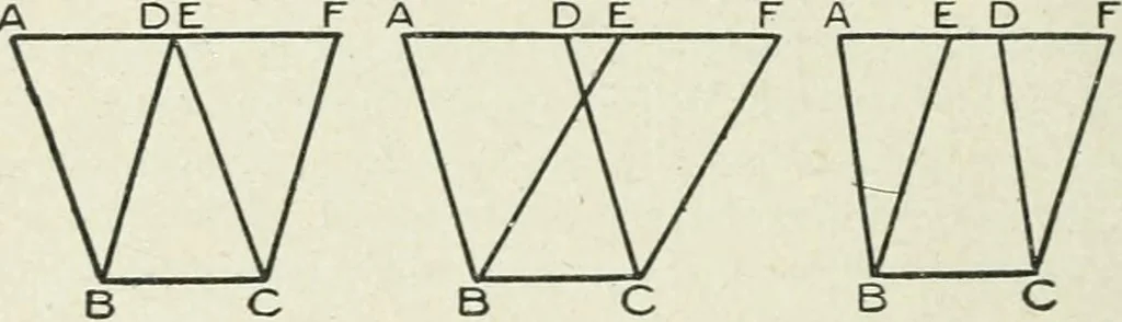 An illustration from Geometry for schools : theoretical, 1904, leaf 90