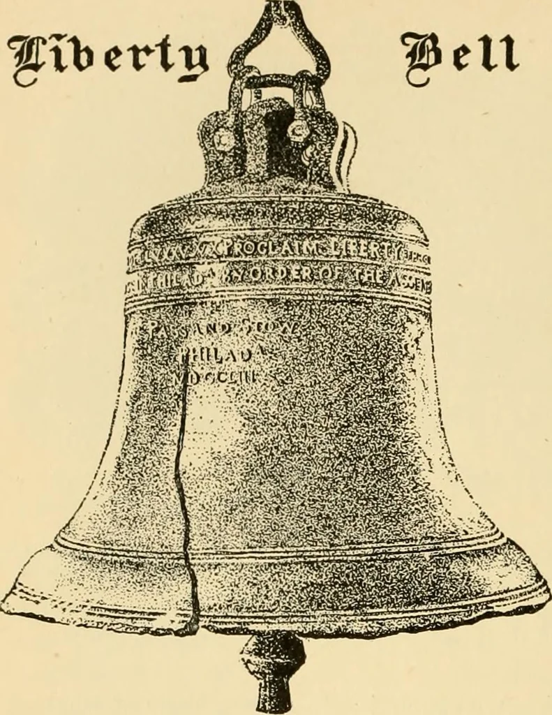 An illustration from Georgian : a pattern of spoons, forks and all other pieces of table flat ware is partly shown in this book, in which is also given an account of the chief events of the War of the Revolution and the acts of oppression which preceded and provoked it ; to which are added sundry pictures of places and things identified with this momentous conflict ..., 1899, leaf 26