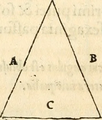 An illustration from Georgii Agricolae De re metallica libri XII. qvibus officia, instrumenta, machinae, ac omnia deni ad metallicam spectantia, non modo luculentissimè describuntur, sed & per effigies, suis locis insertas, adiunctis latinis, germanicis appellationibus ita ob oculos ponuntur, ut clarius tradi non possint. Eivsdem De animantibvs svbterraneis liber, ab autore recognitus: cum indicibus diuersis, quicqiuid in opere tractatum est, pulchré demonstrantibus, 1556, leaf 109