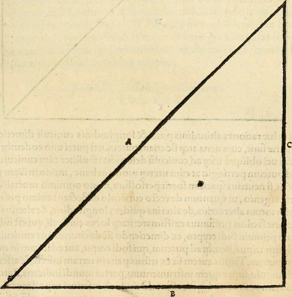 An illustration from Georgii Agricolae De re metallica libri XII. qvibus officia, instrumenta, machinae, ac omnia deni ad metallicam spectantia, non modo luculentissimè describuntur, sed & per effigies, suis locis insertas, adiunctis latinis, germanicis appellationibus ita ob oculos ponuntur, ut clarius tradi non possint. Eivsdem De animantibvs svbterraneis liber, ab autore recognitus: cum indicibus diuersis, quicqiuid in opere tractatum est, pulchré demonstrantibus, 1556, leaf 112
