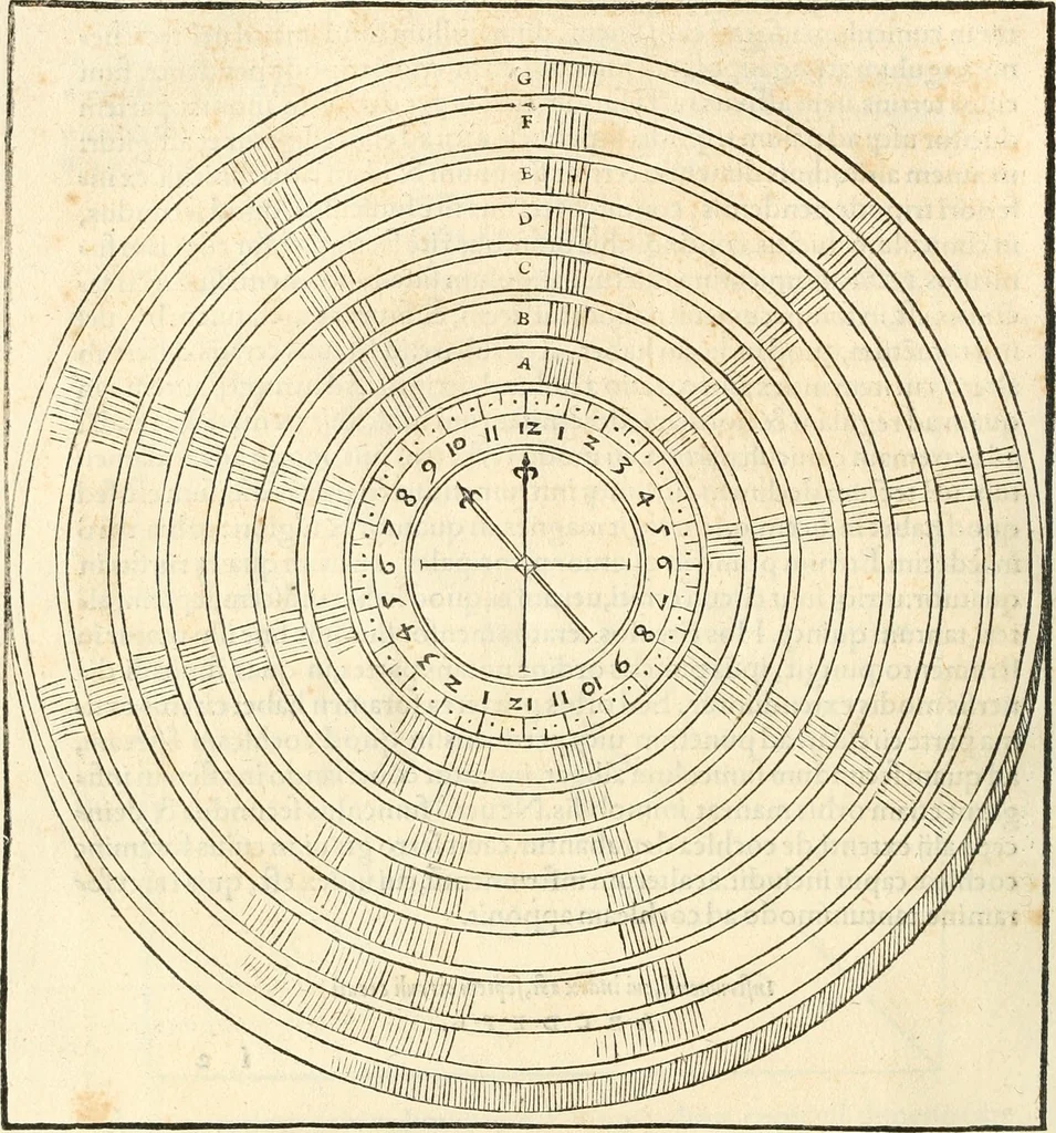 An illustration from Georgii Agricolae De re metallica libri XII. qvibus officia, instrumenta, machinae, ac omnia deni ad metallicam spectantia, non modo luculentissimè describuntur, sed & per effigies, suis locis insertas, adiunctis latinis, germanicis appellationibus ita ob oculos ponuntur, ut clarius tradi non possint. Eivsdem De animantibvs svbterraneis liber, ab autore recognitus: cum indicibus diuersis, quicqiuid in opere tractatum est, pulchré demonstrantibus, 1556, leaf 115