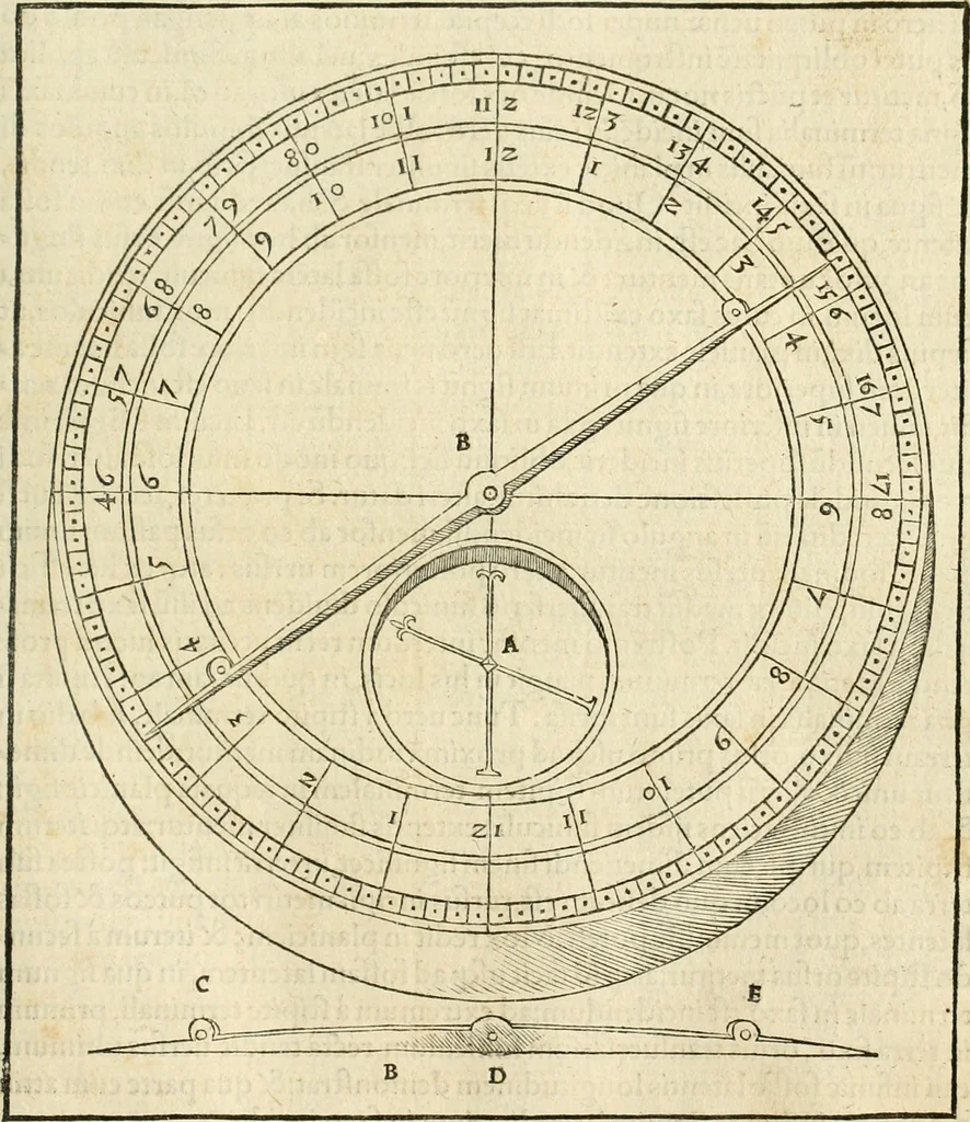 An illustration from Georgii Agricolae De re metallica libri XII. qvibus officia, instrumenta, machinae, ac omnia deni ad metallicam spectantia, non modo luculentissimè describuntur, sed & per effigies, suis locis insertas, adiunctis latinis, germanicis appellationibus ita ob oculos ponuntur, ut clarius tradi non possint. Eivsdem De animantibvs svbterraneis liber, ab autore recognitus: cum indicibus diuersis, quicqiuid in opere tractatum est, pulchré demonstrantibus, 1556, leaf 124