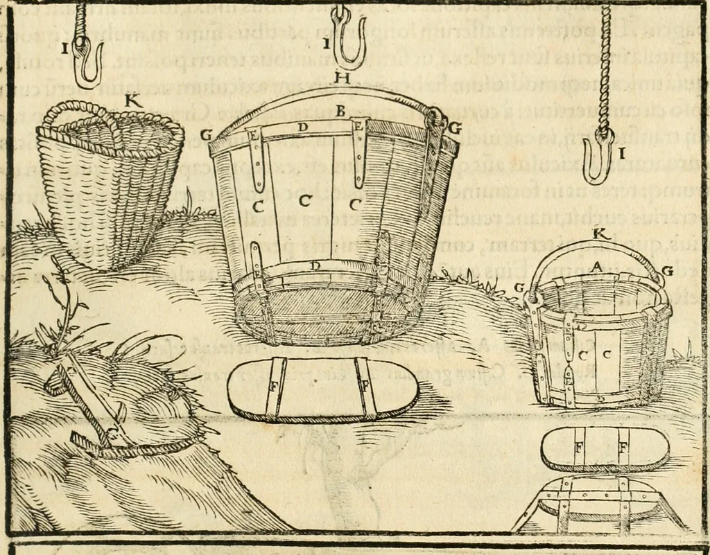 An illustration from Georgii Agricolae De re metallica libri XII. qvibus officia, instrumenta, machinae, ac omnia deni ad metallicam spectantia, non modo luculentissimè describuntur, sed & per effigies, suis locis insertas, adiunctis latinis, germanicis appellationibus ita ob oculos ponuntur, ut clarius tradi non possint. Eivsdem De animantibvs svbterraneis liber, ab autore recognitus: cum indicibus diuersis, quicqiuid in opere tractatum est, pulchré demonstrantibus, 1556, leaf 130