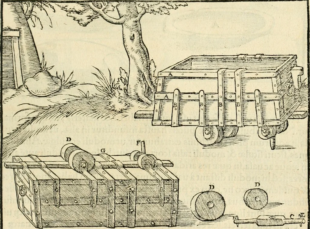 An illustration from Georgii Agricolae De re metallica libri XII. qvibus officia, instrumenta, machinae, ac omnia deni ad metallicam spectantia, non modo luculentissimè describuntur, sed & per effigies, suis locis insertas, adiunctis latinis, germanicis appellationibus ita ob oculos ponuntur, ut clarius tradi non possint. Eivsdem De animantibvs svbterraneis liber, ab autore recognitus: cum indicibus diuersis, quicqiuid in opere tractatum est, pulchré demonstrantibus, 1556, leaf 132
