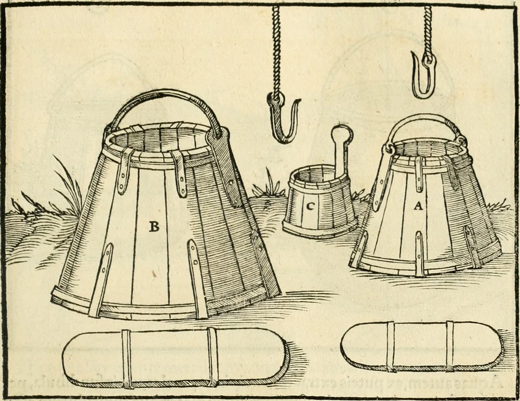 An illustration from Georgii Agricolae De re metallica libri XII. qvibus officia, instrumenta, machinae, ac omnia deni ad metallicam spectantia, non modo luculentissimè describuntur, sed & per effigies, suis locis insertas, adiunctis latinis, germanicis appellationibus ita ob oculos ponuntur, ut clarius tradi non possint. Eivsdem De animantibvs svbterraneis liber, ab autore recognitus: cum indicibus diuersis, quicqiuid in opere tractatum est, pulchré demonstrantibus, 1556, leaf 134