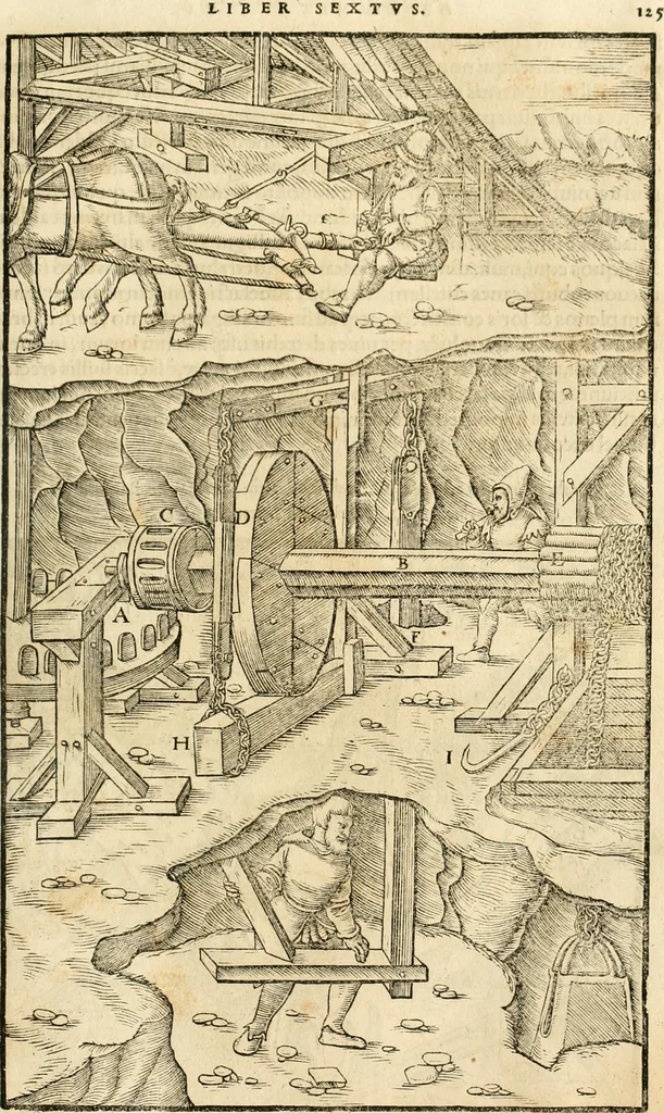 An illustration from Georgii Agricolae De re metallica libri XII. qvibus officia, instrumenta, machinae, ac omnia deni ad metallicam spectantia, non modo luculentissimè describuntur, sed & per effigies, suis locis insertas, adiunctis latinis, germanicis appellationibus ita ob oculos ponuntur, ut clarius tradi non possint. Eivsdem De animantibvs svbterraneis liber, ab autore recognitus: cum indicibus diuersis, quicqiuid in opere tractatum est, pulchré demonstrantibus, 1556, leaf 144