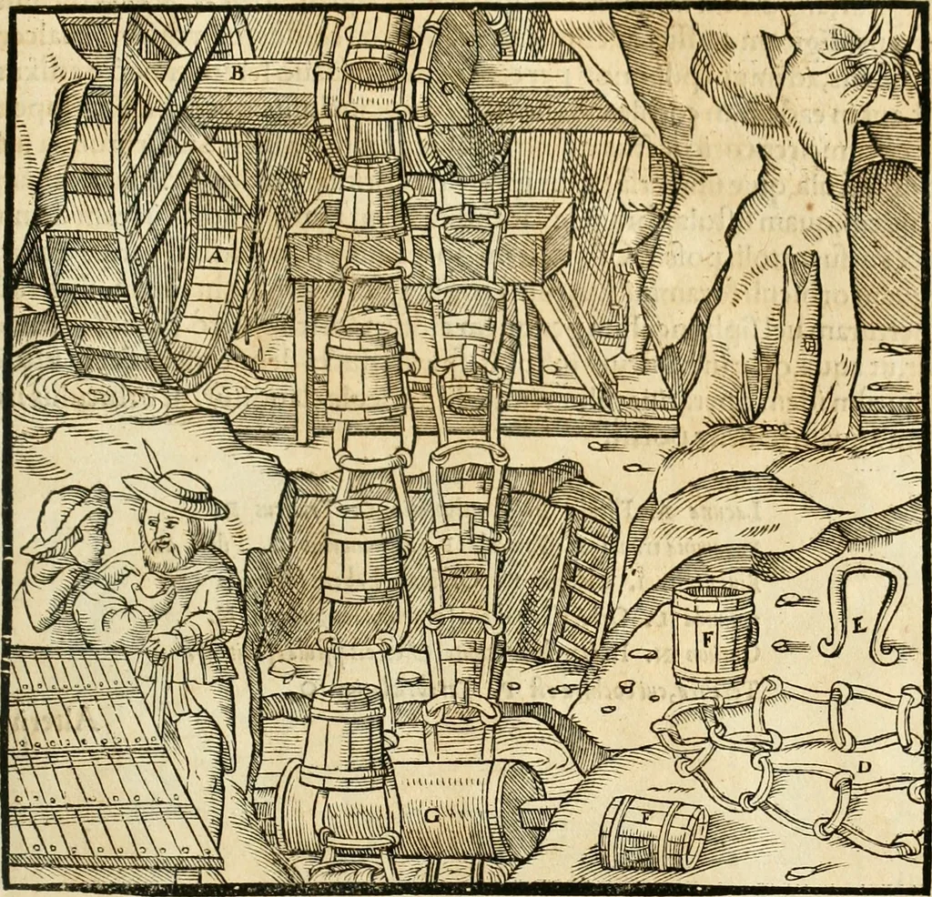 An illustration from Georgii Agricolae De re metallica libri XII. qvibus officia, instrumenta, machinae, ac omnia deni ad metallicam spectantia, non modo luculentissimè describuntur, sed & per effigies, suis locis insertas, adiunctis latinis, germanicis appellationibus ita ob oculos ponuntur, ut clarius tradi non possint. Eivsdem De animantibvs svbterraneis liber, ab autore recognitus: cum indicibus diuersis, quicqiuid in opere tractatum est, pulchré demonstrantibus, 1556, leaf 152