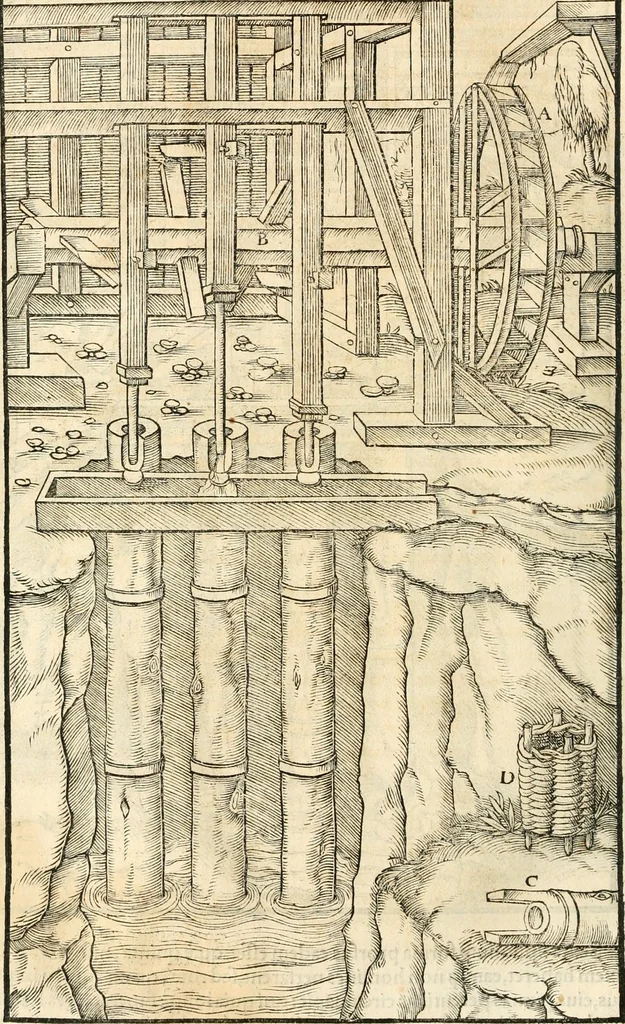 An illustration from Georgii Agricolae De re metallica libri XII. qvibus officia, instrumenta, machinae, ac omnia deni ad metallicam spectantia, non modo luculentissimè describuntur, sed & per effigies, suis locis insertas, adiunctis latinis, germanicis appellationibus ita ob oculos ponuntur, ut clarius tradi non possint. Eivsdem De animantibvs svbterraneis liber, ab autore recognitus: cum indicibus diuersis, quicqiuid in opere tractatum est, pulchré demonstrantibus, 1556, leaf 161