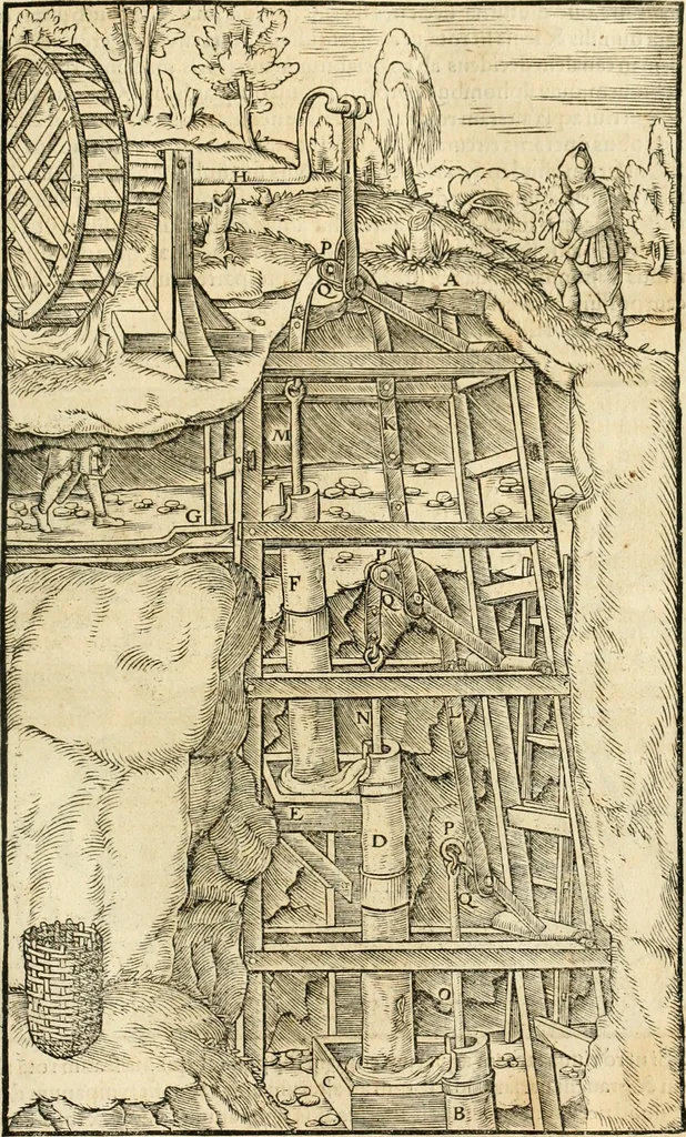 An illustration from Georgii Agricolae De re metallica libri XII. qvibus officia, instrumenta, machinae, ac omnia deni ad metallicam spectantia, non modo luculentissimè describuntur, sed & per effigies, suis locis insertas, adiunctis latinis, germanicis appellationibus ita ob oculos ponuntur, ut clarius tradi non possint. Eivsdem De animantibvs svbterraneis liber, ab autore recognitus: cum indicibus diuersis, quicqiuid in opere tractatum est, pulchré demonstrantibus, 1556, leaf 164