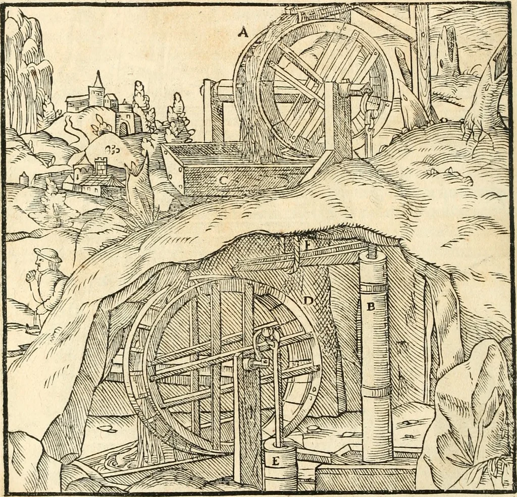 An illustration from Georgii Agricolae De re metallica libri XII. qvibus officia, instrumenta, machinae, ac omnia deni ad metallicam spectantia, non modo luculentissimè describuntur, sed & per effigies, suis locis insertas, adiunctis latinis, germanicis appellationibus ita ob oculos ponuntur, ut clarius tradi non possint. Eivsdem De animantibvs svbterraneis liber, ab autore recognitus: cum indicibus diuersis, quicqiuid in opere tractatum est, pulchré demonstrantibus, 1556, leaf 165