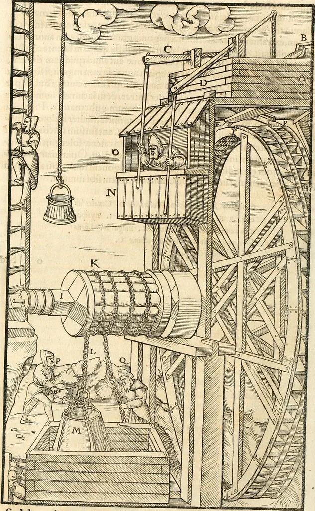 An illustration from Georgii Agricolae De re metallica libri XII. qvibus officia, instrumenta, machinae, ac omnia deni ad metallicam spectantia, non modo luculentissimè describuntur, sed & per effigies, suis locis insertas, adiunctis latinis, germanicis appellationibus ita ob oculos ponuntur, ut clarius tradi non possint. Eivsdem De animantibvs svbterraneis liber, ab autore recognitus: cum indicibus diuersis, quicqiuid in opere tractatum est, pulchré demonstrantibus, 1556, leaf 177