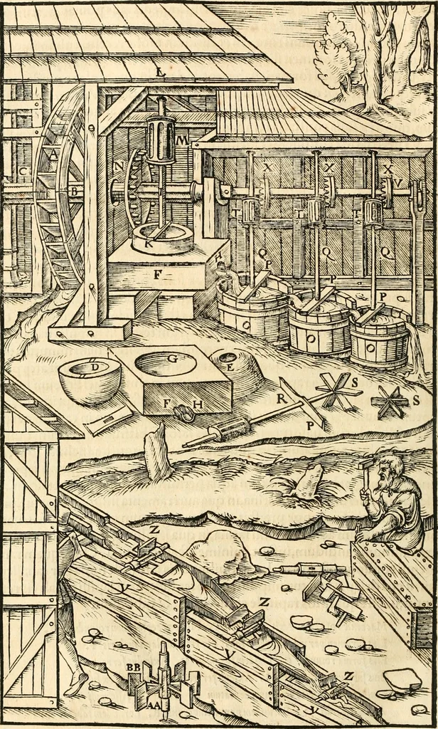 An illustration from Georgii Agricolae De re metallica libri XII. qvibus officia, instrumenta, machinae, ac omnia deni ad metallicam spectantia, non modo luculentissimè describuntur, sed & per effigies, suis locis insertas, adiunctis latinis, germanicis appellationibus ita ob oculos ponuntur, ut clarius tradi non possint. Eivsdem De animantibvs svbterraneis liber, ab autore recognitus: cum indicibus diuersis, quicqiuid in opere tractatum est, pulchré demonstrantibus, 1556, leaf 253