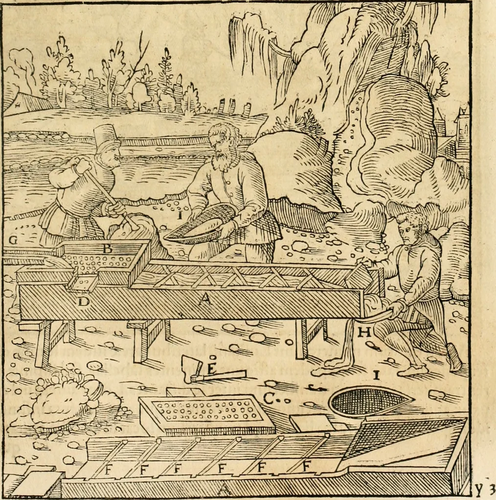 An illustration from Georgii Agricolae De re metallica libri XII. qvibus officia, instrumenta, machinae, ac omnia deni ad metallicam spectantia, non modo luculentissimè describuntur, sed & per effigies, suis locis insertas, adiunctis latinis, germanicis appellationibus ita ob oculos ponuntur, ut clarius tradi non possint. Eivsdem De animantibvs svbterraneis liber, ab autore recognitus: cum indicibus diuersis, quicqiuid in opere tractatum est, pulchré demonstrantibus, 1556, leaf 276
