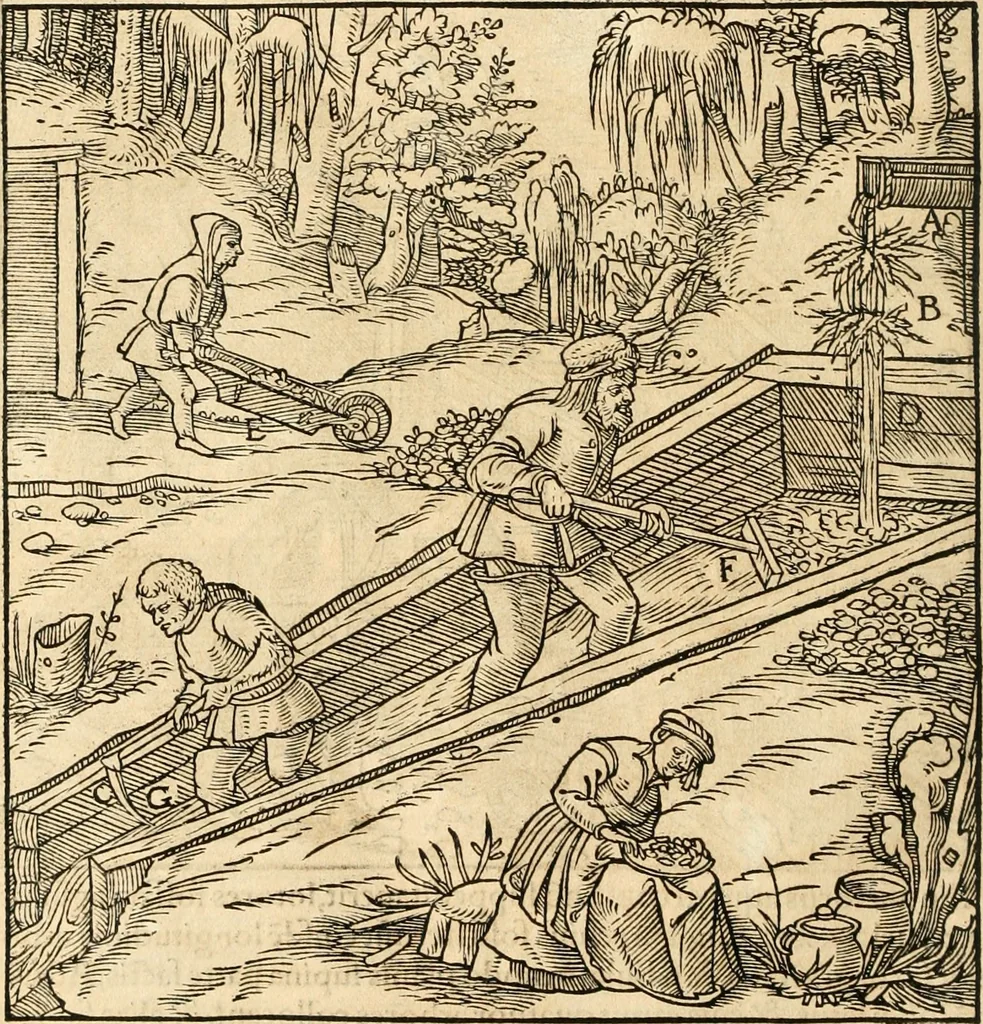 An illustration from Georgii Agricolae De re metallica libri XII. qvibus officia, instrumenta, machinae, ac omnia deni ad metallicam spectantia, non modo luculentissimè describuntur, sed & per effigies, suis locis insertas, adiunctis latinis, germanicis appellationibus ita ob oculos ponuntur, ut clarius tradi non possint. Eivsdem De animantibvs svbterraneis liber, ab autore recognitus: cum indicibus diuersis, quicqiuid in opere tractatum est, pulchré demonstrantibus, 1556, leaf 291