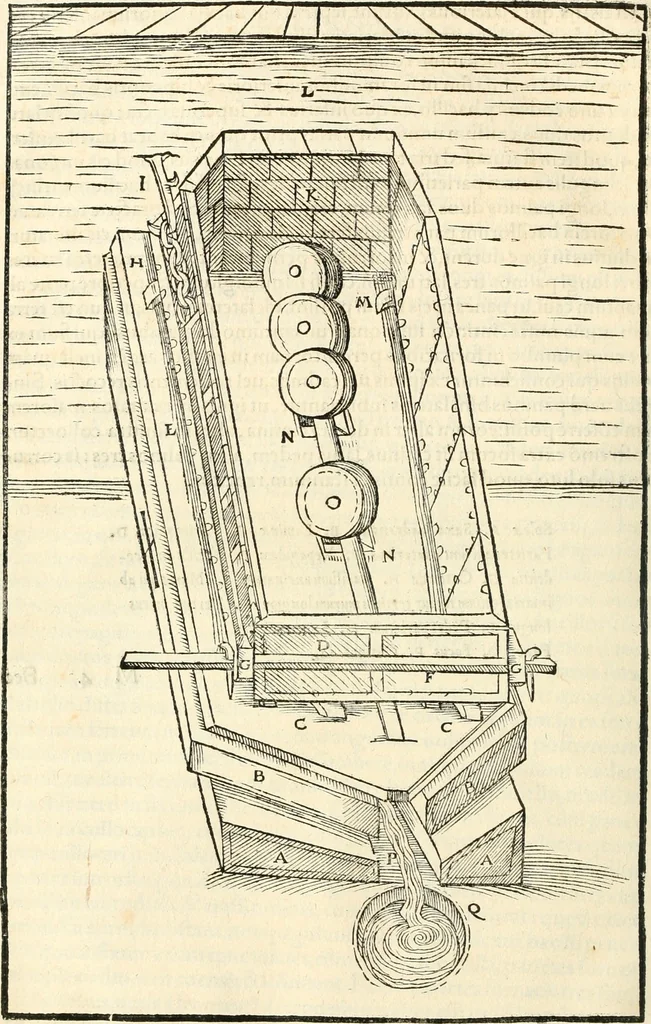 An illustration from Georgii Agricolae De re metallica libri XII. qvibus officia, instrumenta, machinae, ac omnia deni ad metallicam spectantia, non modo luculentissimè describuntur, sed & per effigies, suis locis insertas, adiunctis latinis, germanicis appellationibus ita ob oculos ponuntur, ut clarius tradi non possint. Eivsdem De animantibvs svbterraneis liber, ab autore recognitus: cum indicibus diuersis, quicqiuid in opere tractatum est, pulchré demonstrantibus, 1556, leaf 435