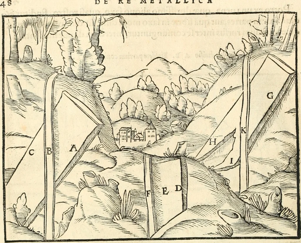 An illustration from Georgii Agricolae De re metallica libri XII. qvibus officia, instrumenta, machinae, ac omnia deni ad metallicam spectantia, non modo luculentissimè describuntur, sed & per effigies, suis locis insertas, adiunctis latinis, germanicis appellationibus ita ob oculos ponuntur, ut clarius tradi non possint. Eivsdem De animantibvs svbterraneis liber, ab autore recognitus: cum indicibus diuersis, quicqiuid in opere tractatum est, pulchré demonstrantibus, 1556, leaf 63