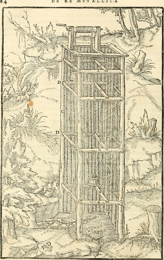 An illustration from Georgii Agricolae De re metallica libri XII. qvibus officia, instrumenta, machinae, ac omnia deni ad metallicam spectantia, non modo luculentissimè describuntur, sed & per effigies, suis locis insertas, adiunctis latinis, germanicis appellationibus ita ob oculos ponuntur, ut clarius tradi non possint. Eivsdem De animantibvs svbterraneis liber, ab autore recognitus: cum indicibus diuersis, quicqiuid in opere tractatum est, pulchré demonstrantibus, 1556, leaf 99