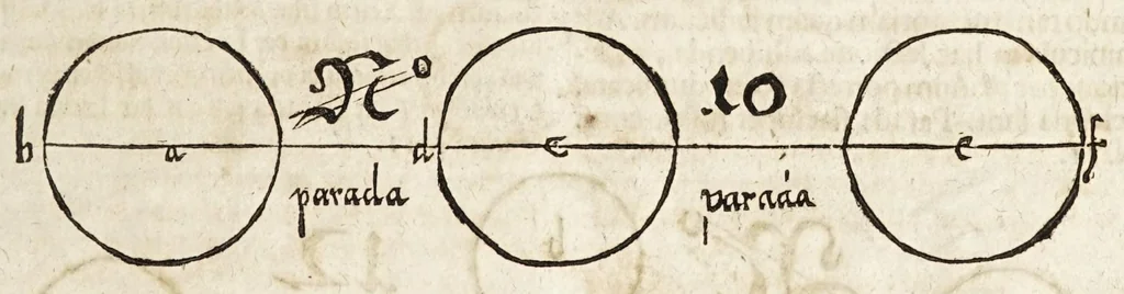 An illustration from Georgii Simonis Winteri, Bellerophon, sive, Eques peritus : hoc est, artis equestris accuratissima institutio : opere bipartito, seu duobus libris, absoluta .., 1678, leaf 59
