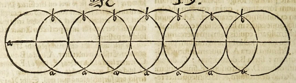 An illustration from Georgii Simonis Winteri, Bellerophon, sive, Eques peritus : hoc est, artis equestris accuratissima institutio : opere bipartito, seu duobus libris, absoluta .., 1678, leaf 64