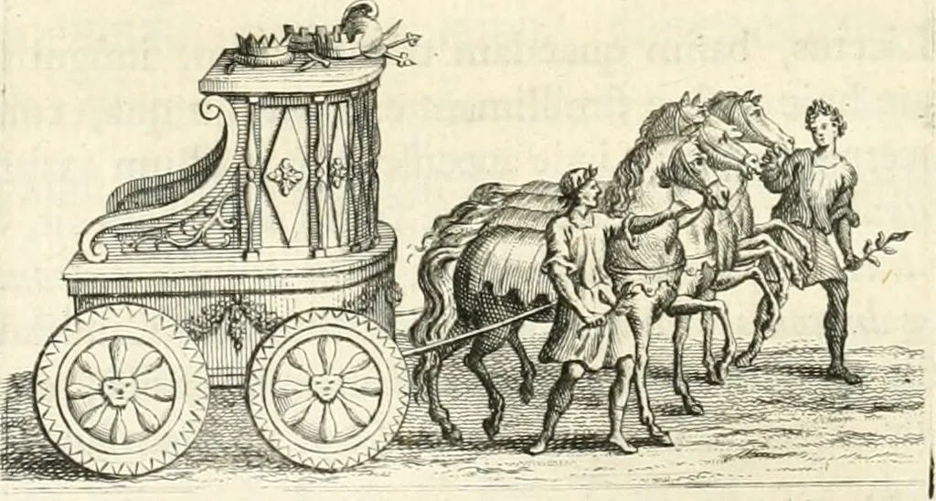 An illustration from Germana quaedam antiquitatis eruditae monumenta : quibus Romanorum veterum ritus varii tam sacri quam profani, tum Graecorum atque Aegyptiorum nonnulli illustrantur, 1745, leaf 167