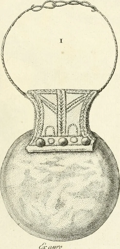 An illustration from Germana quaedam antiquitatis eruditae monumenta : quibus Romanorum veterum ritus varii tam sacri quam profani, tum Graecorum atque Aegyptiorum nonnulli illustrantur, 1745, leaf 298
