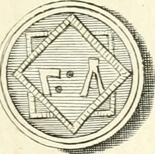An illustration from Germana quaedam antiquitatis eruditae monumenta : quibus Romanorum veterum ritus varii tam sacri quam profani, tum Graecorum atque Aegyptiorum nonnulli illustrantur, 1745, leaf 332