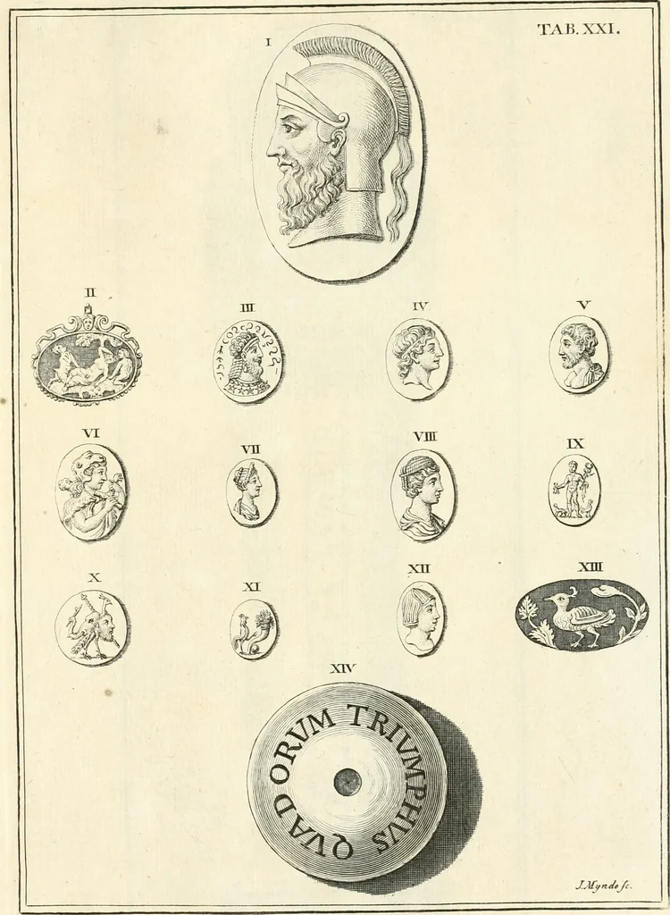 An illustration from Germana quaedam antiquitatis eruditae monumenta : quibus Romanorum veterum ritus varii tam sacri quam profani, tum Graecorum atque Aegyptiorum nonnulli illustrantur, 1745, leaf 334