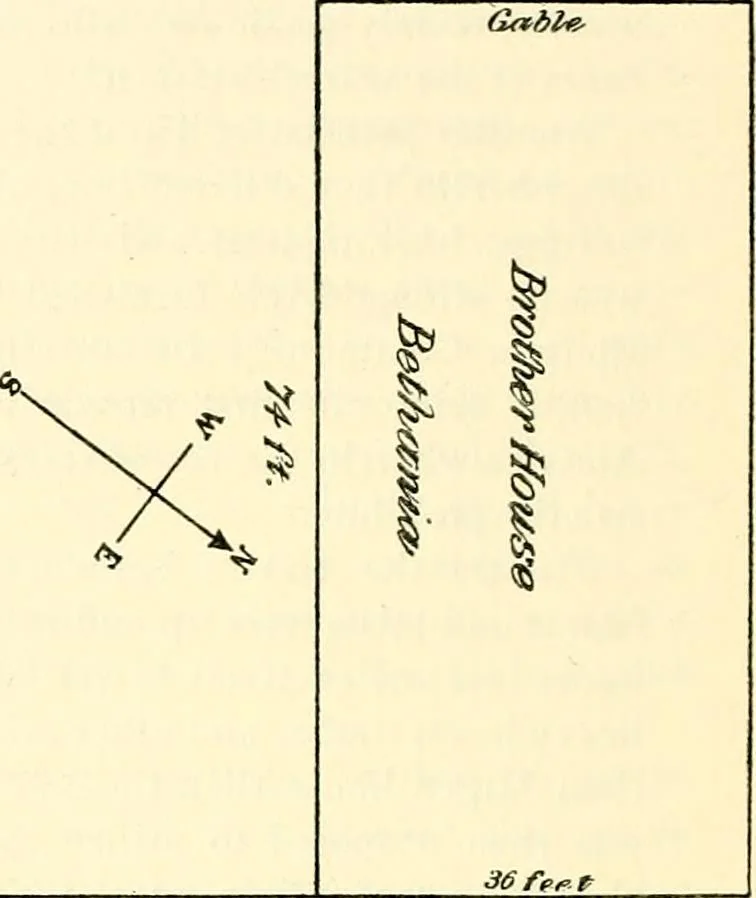 An illustration from The German sectarians of Pennsylvania : a critical and legendary history of the Ephrata Cloister and the Dunkers, 1899, leaf 614
